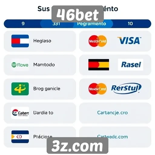 Métodos de pagamento disponíveis no 46bet